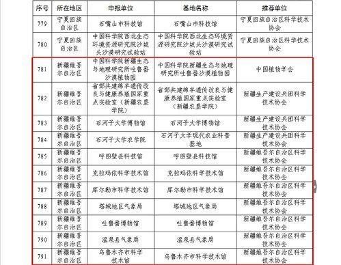 2025年正版资料免费最新版本是什么样,四二输四一片蓝,与2025天天资料免费查询的谨防不实诱导危害-精选解析、专家解读解释与落实 2025年正版资料免费最新版本是什么样,四二输四一片蓝,与2025天天资料免费查询的谨防不实诱导危害-精选解析、专家解读解释与落实