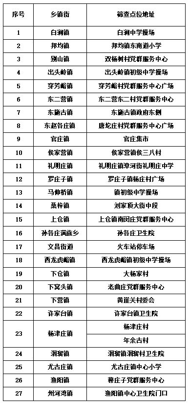 7777788888888精准街接77777888888和一码一特一期预测准不准:09-30-10-43-14-03 T:38,规避不实的幌子-直观释义、专家解读解释与落实​