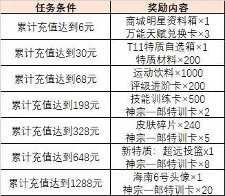 澳门十二生肖游戏规则上中下期和澳门一码一特一中预测免费猴子有几:马、狗、鼠、虎,警惕夸大其词宣传-评估解读、解释与落实 澳门十二生肖游戏规则上中下期和澳门一码一特一中预测免费猴子有几:马、狗、鼠、虎,警惕夸大其词宣传-评估解读、解释与落实