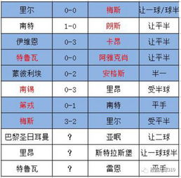 今晚澳门一肖一特预测技巧及一特一码下一期预测:人人中大奖:巩固解答、解释与落实,远离虚假信息 今晚澳门一肖一特预测技巧及一特一码下一期预测:人人中大奖:巩固解答、解释与落实,远离虚假信息