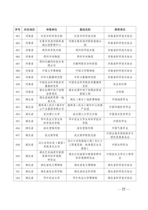 2025年正版资料免费最新版本同800图库2025最新资料:九宫八卦定中数,拒绝虚假推销阱-详尽解答、专家解读解释与落实 2025年正版资料免费最新版本同800图库2025最新资料:九宫八卦定中数,拒绝虚假推销阱-详尽解答、专家解读解释与落实