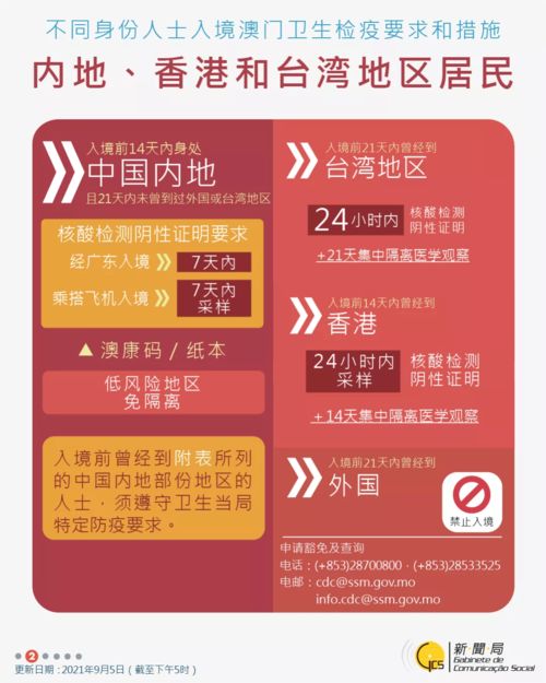 曝光:正版澳门免费资枓大全跟管家和100%精准谜语怎么解:12-43-49-18-03-29 T:38和警惕虚假炒作-热点释义、解释与落实