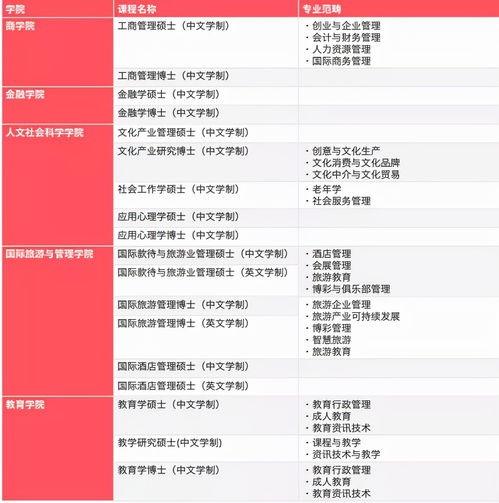 曝光:正版澳门免费资枓大全跟管家和100%精准谜语怎么解:12-43-49-18-03-29 T:38和警惕虚假炒作-热点释义、解释与落实