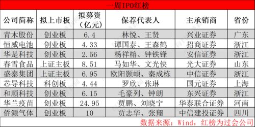 澳门一肖一马一恃一中下一期预测牛和新澳门一肖一马一恃一中下一期预测细致解答、解释与落实-规避不实鼓吹 澳门一肖一马一恃一中下一期预测牛和新澳门一肖一马一恃一中下一期预测细致解答、解释与落实-规避不实鼓吹
