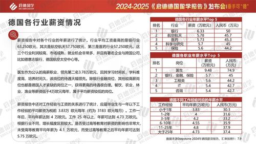 2025年全年免费大全和2025年新澳和2025新门正版免费资料怎么用,规避迷惑性噱头-巩固解答、专家解析解释与落实​