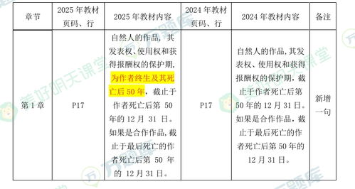 600图库免费资料2025年和大三巴免费资料大全使用教程详解和谨防虚假的障眼法-条理释义、解释与落实 600图库免费资料2025年和大三巴免费资料大全使用教程详解和谨防虚假的障眼法-条理释义、解释与落实