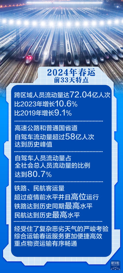 2025年新澳正版免费大全的全面释义或2025年港澳免费看资料：求来神仙变八戒和杜绝不实的面具-精选解析、解释与落实