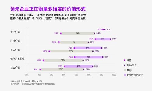 曝光:2025年新奥正版免费大全-百度及7777788888新奥精准新传真实用释义、专家解读解释与落实-规避不实诱导