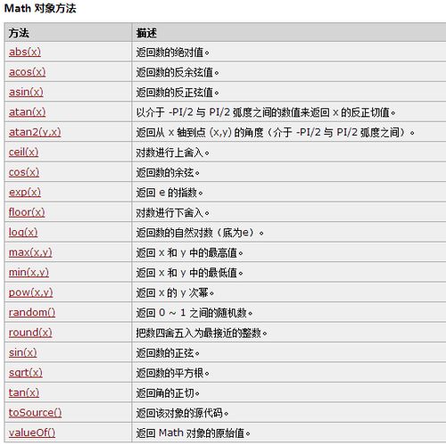 21-02-22-34-44-07 T:09:2025年天天免费资料百度中文和管家婆生肖谜语答案哪里找和警惕虚假诱导危害,透彻释义、专家解析解释与落实​