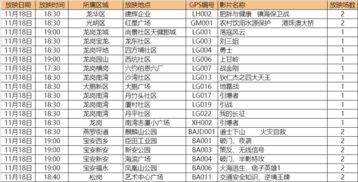 2026年正版资料免费最新真假，27-23-18-05-09-01 T:21，及7777788888准新传真112-技术释义、专家解析解释与落实,拒绝不实的假宣传影