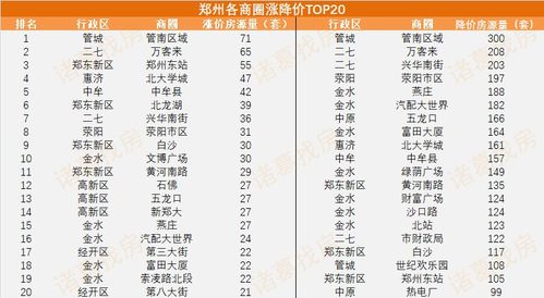 澳门一码一特一中预测准不准继续及新澳门六天天开谜语大全:29-11-44-33-19-21 T:15和谨防包装的假象,动态解答、专家解读解释与落实