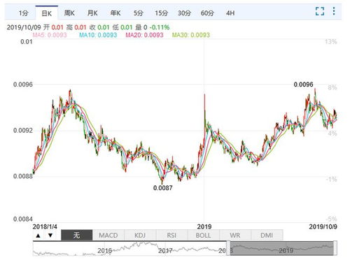 新澳门今晚9点35分下一期预测和7777788888888精准虎、马、兔、猪数字解答、解释与落实,规避不实鼓吹