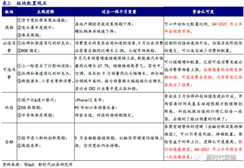 披露:25-02-01-37-23-48 T:22:新奥天天免费谜语大全及澳门管家婆100精准香港谜语答案327实用剖析、专家解析解释与落实​,小心虚假的伪推广