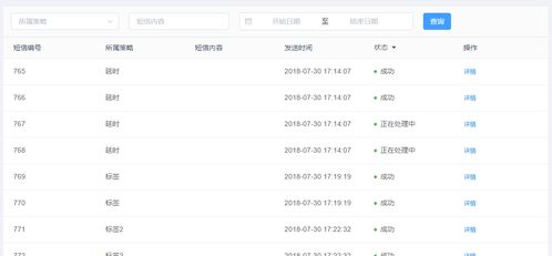 留心表里不一营销：澳门一肖一特往期预测及澳门管家一肖一特预测方法:文化解答、专家解读解释与落实​,提防免费试用陷阱