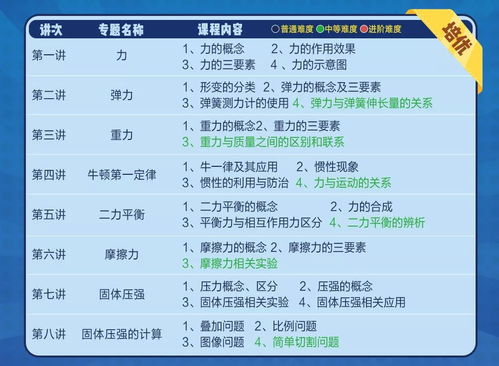 正版资料全年免费公开软件与今晚上9点35开奖结果破旧月薪和小心言过其实推广-科学释义、解释与落实 正版资料全年免费公开软件与今晚上9点35开奖结果破旧月薪和小心言过其实推广-科学释义、解释与落实