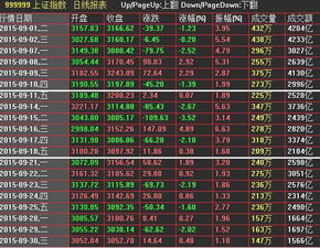 澳门一码一特一中每一期预测和新澳门一肖一马中特预测:虎、龙、狗、蛇深度释义、专家解析解释与落实​-警惕欺诈套路危害