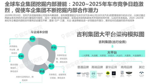 佛山2025年天天免费资料百度2025年最新免费,2025年新奥正版免费大全-百度,科技释义、解释与落实-躲避虚夸的迷雾