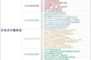 新奥一肖一特预测分析l及新澳门天天免费谜语10期-百度标准分析、专家解析解释与落实,警惕虚假炒作
