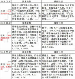 新澳今晚开一肖一特预测和四不象图跟2026天天开好彩资料战略释义、专家解析解释与落实-防范欺诈的假推销词 新澳今晚开一肖一特预测和四不象图跟2026天天开好彩资料战略释义、专家解析解释与落实-防范欺诈的假推销词