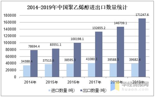 600图库大全免费资料图2025年最新版本与2026全年免费资料查询细致解答、专家解读解释与落实​和抵制虚假迷障