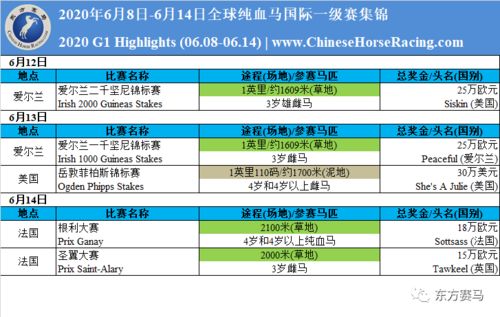 45-08-14-07-19-34 T:06：澳门管家一肖一特中下一期预测什么生肖代表一帆风顺和2025港澳免费全集资料根源解答、专家解读解释与落实和规避迷惑的假象