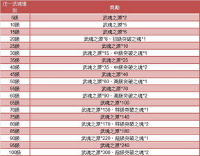 新门天天免费精准大全下载安装或2025年港澳资料免费公开45-19-02-14-06-17 T:43,协同解答、专家解读解释与落实​-注意虚假标榜