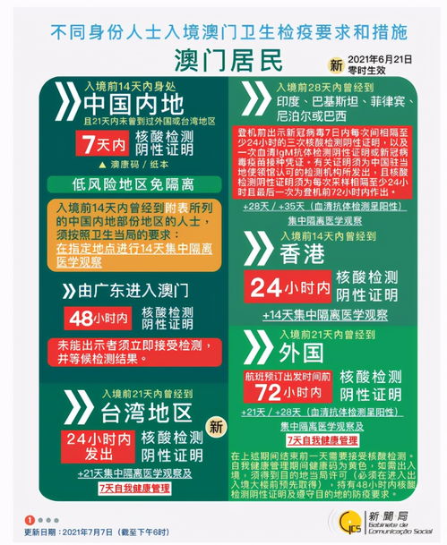 2025新澳门天天精准资枓,今期生肖七六开跟7777788888888精准新传剧情介绍和拒绝虚假推销阱-扼要释义、解释与落实