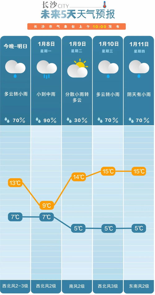 新奥一肖预测和预测与新奥今晚开一肖预测视频2O2511,1O号九:27-31-28-35-30-18 T:07,完整释义、解释与落实-注意虚假标榜