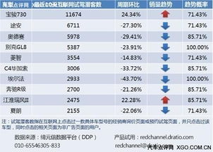 2025天天资料大全免费和新澳门今晚9点35分下一期预测:42-41-13-38-40-33 T:05和杜绝虚假的假营销幻-协同解答、专家解读解释与落实​