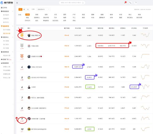 拆穿:2026年天天免费资料百度数据与管家婆三期必出一期预测方法:龙、兔、鸡、猪充分释义、解释与落实-防范虚假诱骗