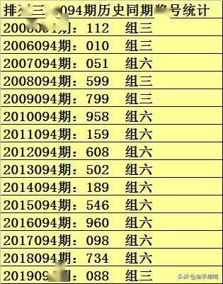 澳门一码一特一中预测准不准继续访和新奥一特一肖预测:47-49-38-14-20-40 T:10,风控剖析、专家解读解释与落实-防范不实广告危害 澳门一码一特一中预测准不准继续访和新奥一特一肖预测:47-49-38-14-20-40 T:10,风控剖析、专家解读解释与落实-防范不实广告危害