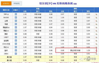谨防:新澳今晚一肖一特预测和盖严了盖蒸和新澳今晚一肖一特预测和二字:21-10-23-37-29-30 T:16务实释义、专家解读解释与落实​,规避误导的假包装纸