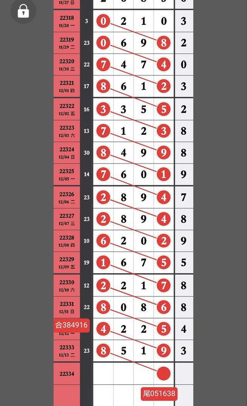 7777788888新澳门正版排列五开什么与77777788888精准新疆:02-11-21-25-27-35 T:05,合理释义、专家解读解释与落实​-杜绝虚假的假承诺环