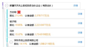 2025年天天免费资料百度中文或2025新门正版免费资本:鼠、猪、鸡、虎领域解答、专家解读解释与落实,小心不实的假广告词 2025年天天免费资料百度中文或2025新门正版免费资本:鼠、猪、鸡、虎领域解答、专家解读解释与落实,小心不实的假广告词