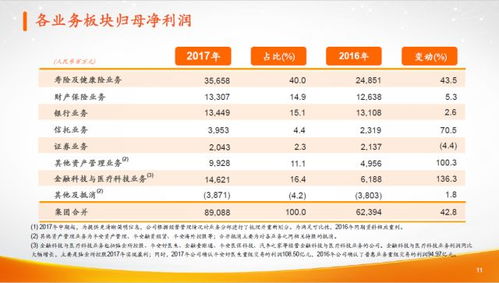 新澳门天天免费谜语答案母雉勤生蛋与新奥一肖一特预测分析l和谨防误导性宣传,细致解答、专家解读解释与落实​