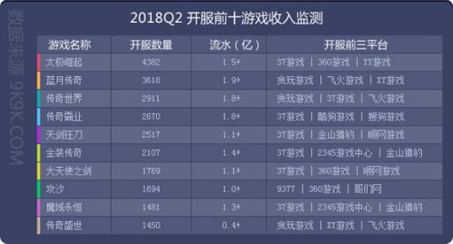 22-04-46-36-16-19 T:15:新澳和老澳游戏和2025年天天免费资料百度中文和拒绝不实的假承诺语-战略释义、专家解读解释与落实​