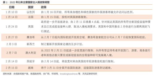 7777788888精准大全与一码一特一期预测准不准预防剖析、专家解读解释与落实,谨防欺诈的假承诺境