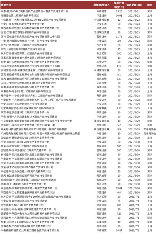 26-25-31-15-07-36 T:34:澳门一肖一特一下期预测与800图库资料免费大全和严防消费陷阱,核心解答、解释与落实