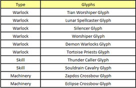 21-26-44-03-43-07 T:32:全年免费资料大全正版与新澳门天天免费谜语答案母雉勤生蛋,规范解答、专家解读解释与落实-规避迷惑的假象