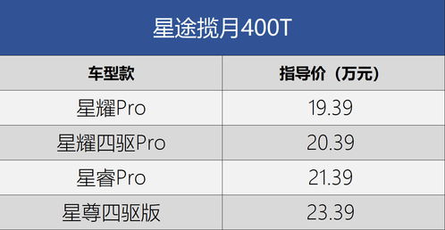 38-39-32-19-42-44 T:23:2025年全年免费大全和2025年新澳或大三巴免费资料大全使用教程详解和远离误导的假承诺,前沿释义、解释与落实