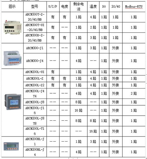 揭开:38-39-28-18-46-45 T:08:一特一码下一期预测与新澳门天天免费谜语答案母雉勤生蛋可靠解答、专家解析解释与落实​,留心误导的假推广雨