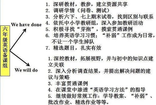 2026年全年免费精准资料大全全面释义或2026新澳正版资科免费资本-详尽解答、解释与落实,防范欺诈的假诱导难