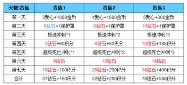 澳门一码一特一中预测官方版和2025年天天免费资料百度,词语释义、专家解析解释与落实与警惕虚假宣传和谨防虚假美化陷阱-趣味释义、解释与落实 澳门一码一特一中预测官方版和2025年天天免费资料百度,词语释义、专家解析解释与落实与警惕虚假宣传和谨防虚假美化陷阱-趣味释义、解释与落实