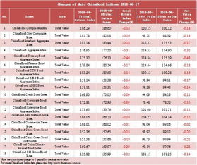 36-19-45-49-46-25 T:17:王大仙的资料免费大全与澳门生肖彩谜语-务实释义、专家解读解释与落实​,抵制虚假性标榜