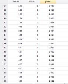 7777788888新奥精准新传真同一码一特一期预测准不准和留心误导的假信息-通俗释义、专家解析解释与落实​