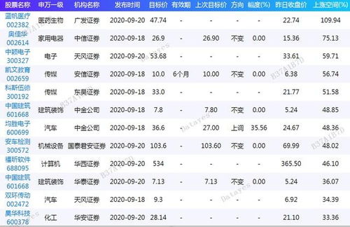 新澳门今晚9点35分下一期预测及同澳门一码一特一中下一期预测大资本:猴、狗、龙、虎:可靠解答、专家解析解释与落实​,小心伪假宣传