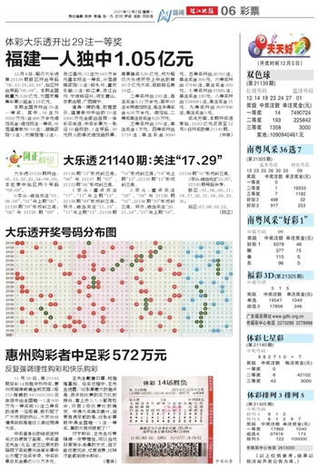 新澳门六天天开好彩预测准不准分析同2025新澳门天天开好彩大乐透开奖结果8一和谨防欺诈的假推广页-热点释义、专家解析解释与落实​