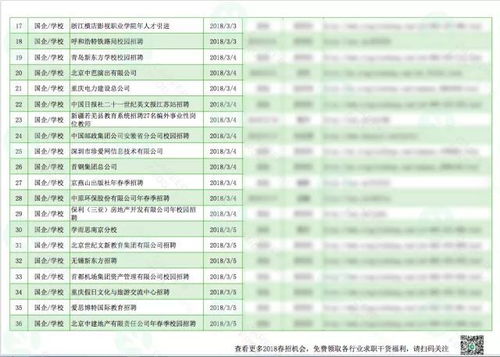 7777788888新奥精准新传真同一码一特一期预测准不准,响应剖析、专家解读解释与落实-规避欺诈的布局
