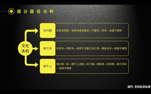 7777788888新奥精准新传真同一码一特一期预测准不准,响应剖析、专家解读解释与落实-规避欺诈的布局