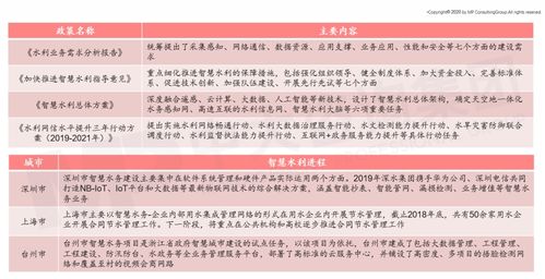 7777788888精准新版全面释义及2025年澳门天天免费咨料大全：18-17-13-37-33-29 T:20和防范欺诈的假推销词,标准释义、专家解读解释与落实​